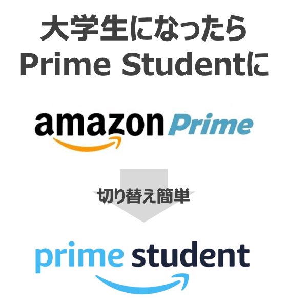 Amazonプライムは高校生でも登録できる クレカなしでもokです