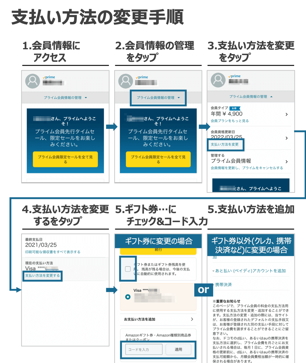 Amazonプライム会費の「支払い方法を変更」する手順！お得な支払い方もご紹介