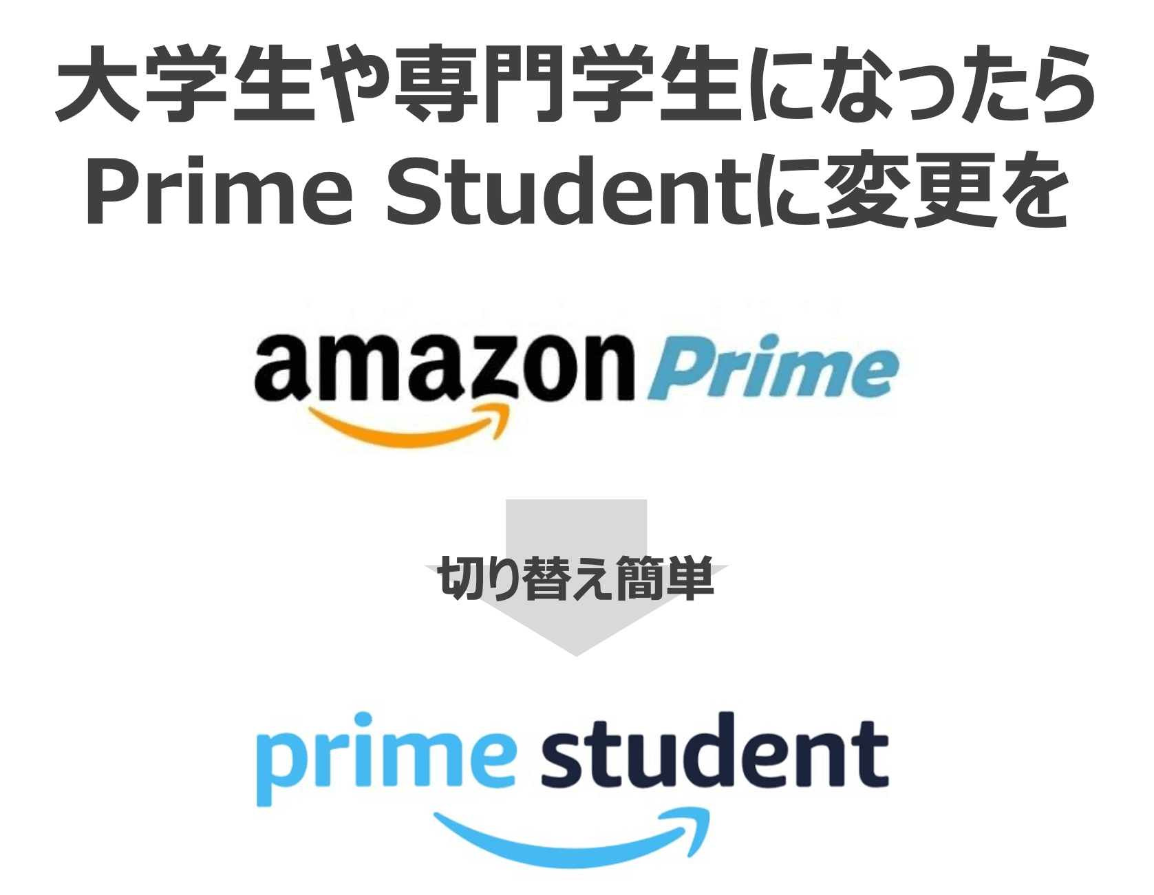 Amazonプライムは高校生でも登録できる！学生版は対象外でも