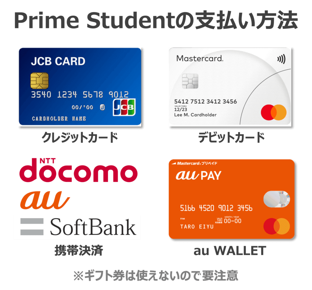Prime Studentの支払い方法
・クレジットカード
・デビットカード
・携帯決済(キャリア決済)
・au WALLET
