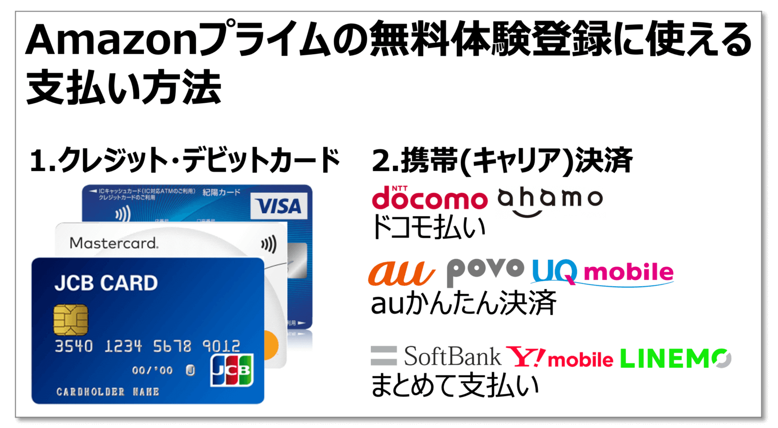 Amazonプライムの支払い方法は？ クレジットカードなしで登録する方法も解説