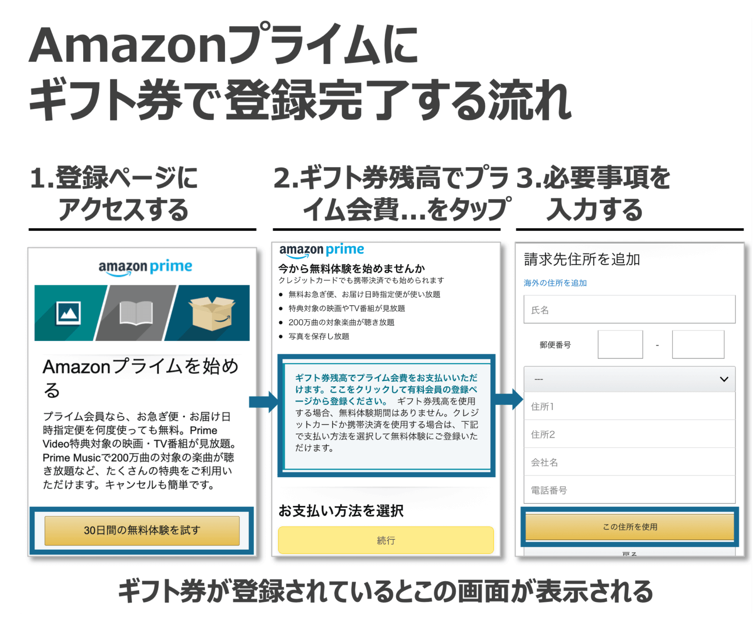 Amazonプライムの支払い方法をギフト券で登録するやり方は？できない時の対処法も解説