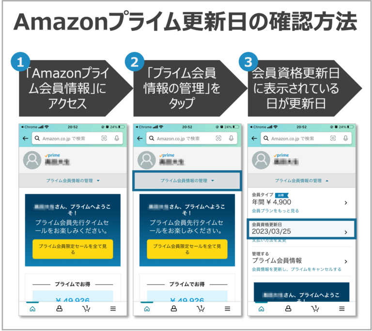 Amazonプライムの更新日はいつ？確認手順や請求日・支払日との違いも解説！